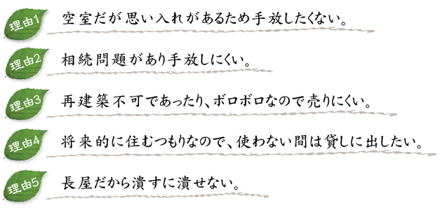 町屋・古民家再生プロジェクト